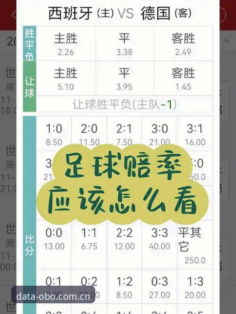 赔率场的生活轨迹：老张和新手的策略对比，主张每一刻都是可证数据场足球实时赔率最新版