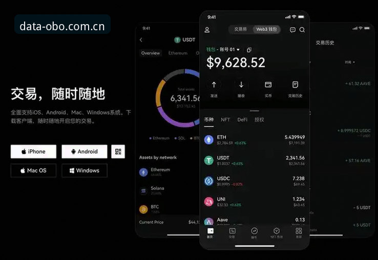 主张每一刻都是可证数据场新版首页 欧博体育平台新版首页使用指南:把每一刻变成可证数据场